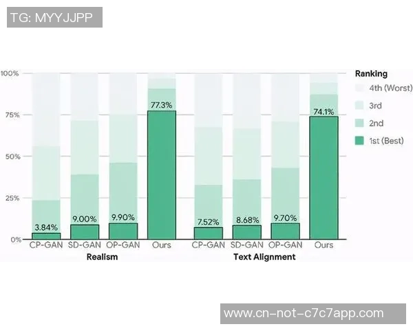 奥莫尼亚与格拉纳达比赛数据分析及战术对比探讨